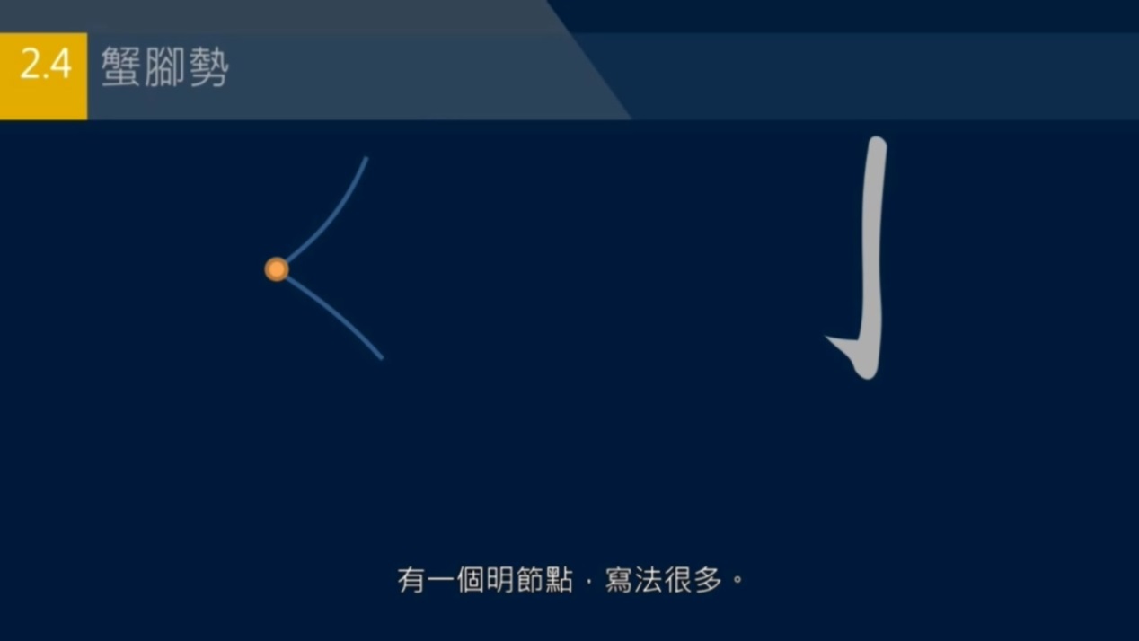 撇和捺怎么样写才有笔锋,撇和捺组合