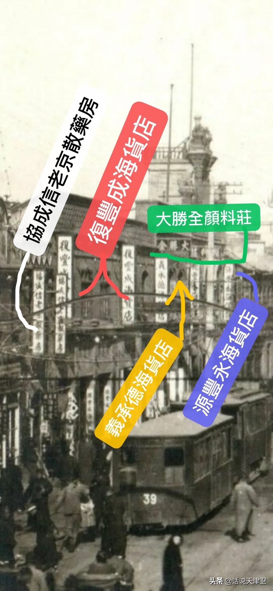 回忆｜繁华多彩的天津北大关（一）