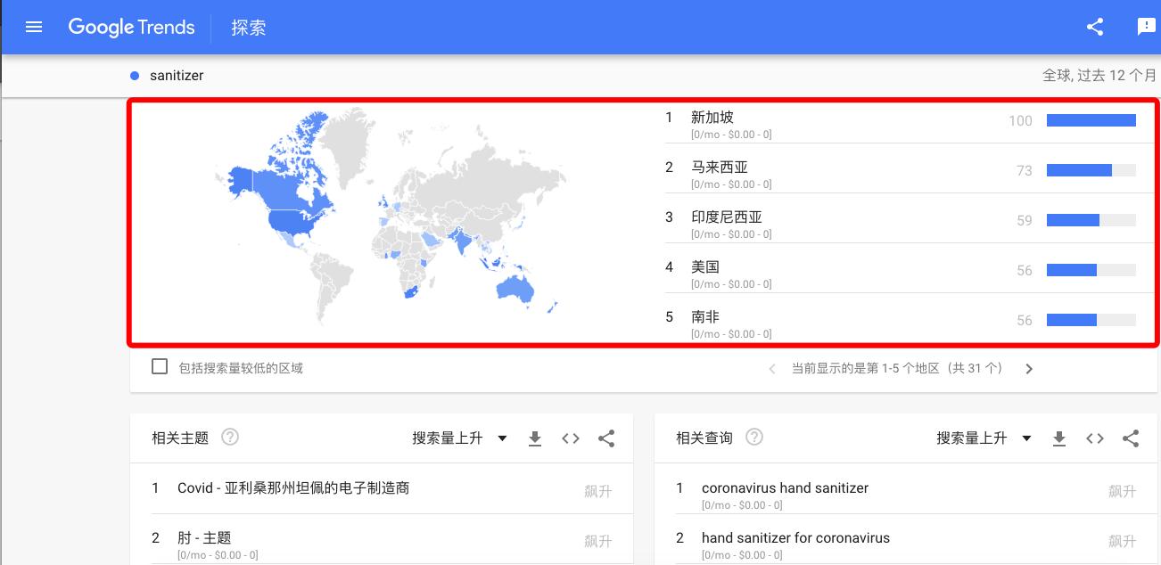 谷歌广告运营技巧和思路,谷歌广告引流逻辑