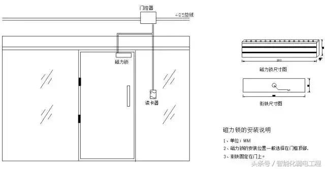 停车场门禁系统安装与调试,磁力锁门禁安装视频