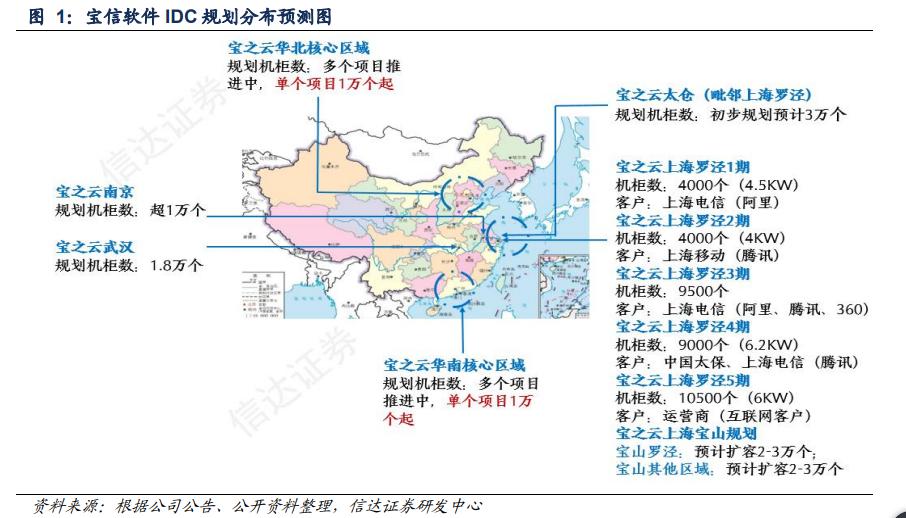宝信软件股票行情分析,宝信软件股票为什么大幅下跌