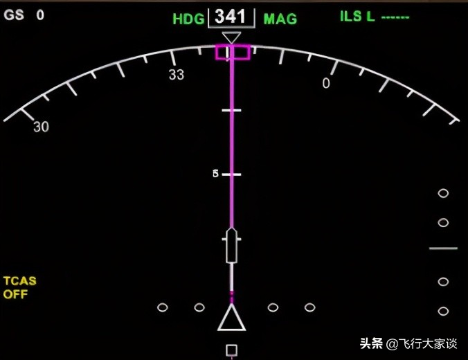 领航尺计算风向,e6b领航尺