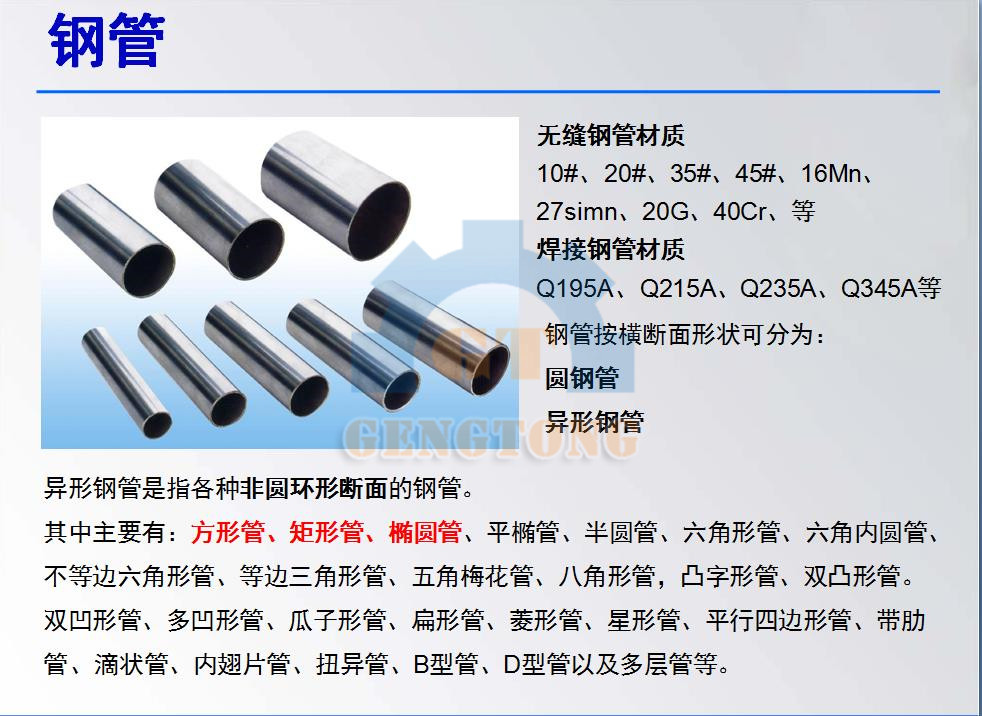 工字钢和h型钢的主要区别是什么,最新国标工字钢型钢规格表
