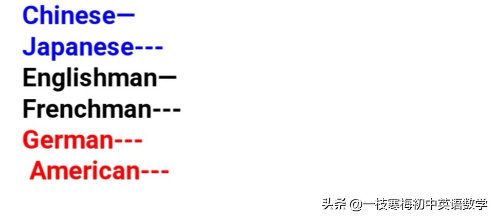 中考语法知识点归纳大全,中考语法知识点总结