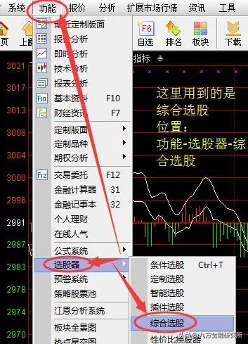 凯撒文化股票下跌趋势分析,超强势股票的选股方法