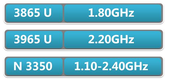 平价笔记本电脑推荐容量大,高性价比电脑intelcpu