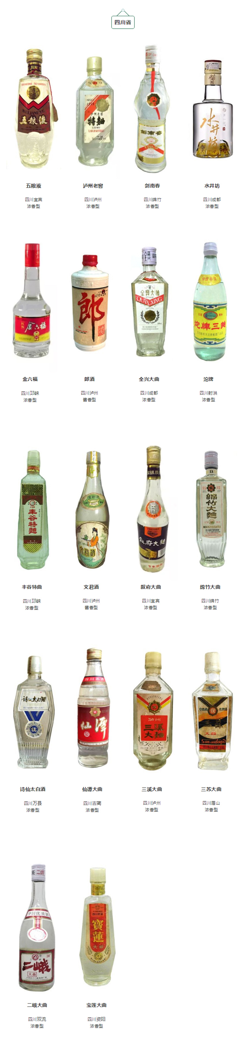 2022年十大酱香型白酒品牌排名,2021中国十大白酒品牌排行榜