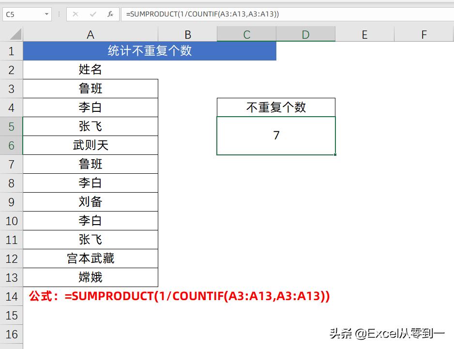 12个常用函数组合,excel自动套用上一行的公式