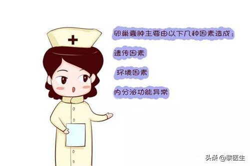 卵巢囊肿8厘米腿刺激痛是癌症吗,更年期卵巢囊肿会变成癌症吗