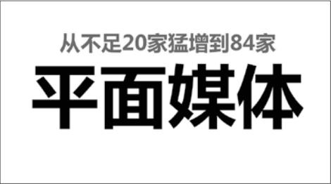 掌握万能的“高桥流”,你的PPT也能高大上,贾跃亭用了都说好!