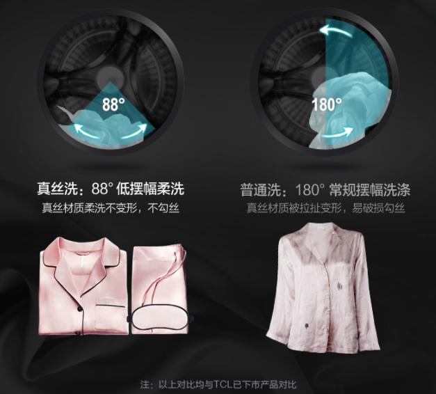 真丝被能用洗衣机洗吗,真丝衣服能用洗衣机吗