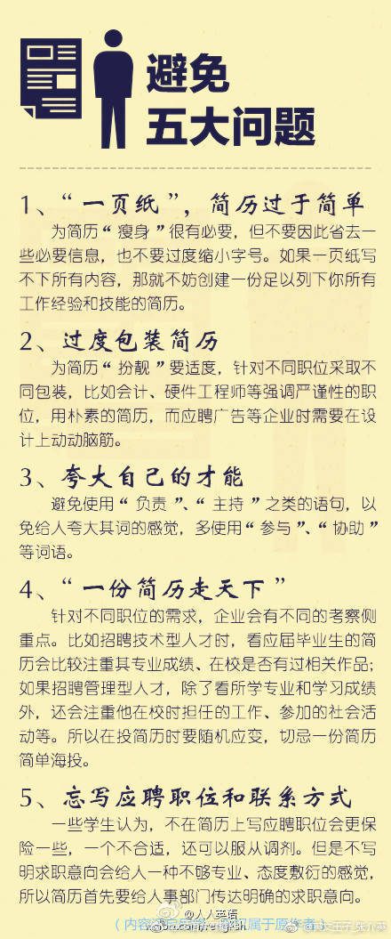 9张图学英语口语,9张图片带文字怎么制作