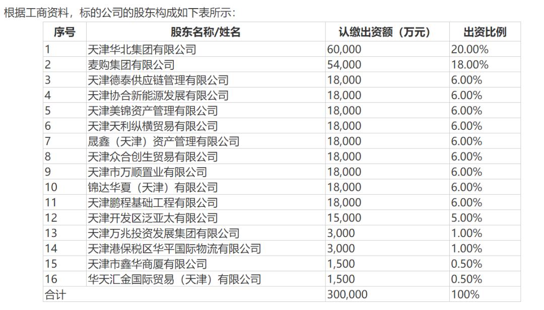 股价腰斩后横盘,股价腰斩后再创新高