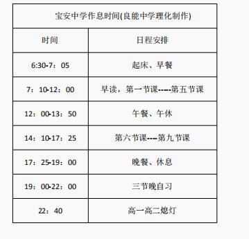 深圳红岭深康学校中考,深圳红岭中学深康学校中考成绩