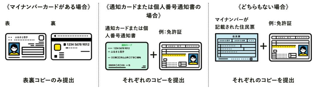 日本税目,日本县民税