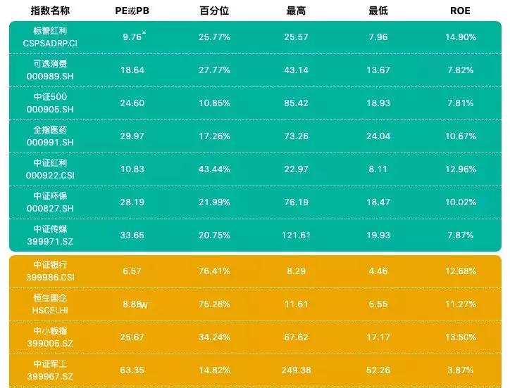 还只会用支付宝？30个赚钱工具，总有一款适合你|私藏