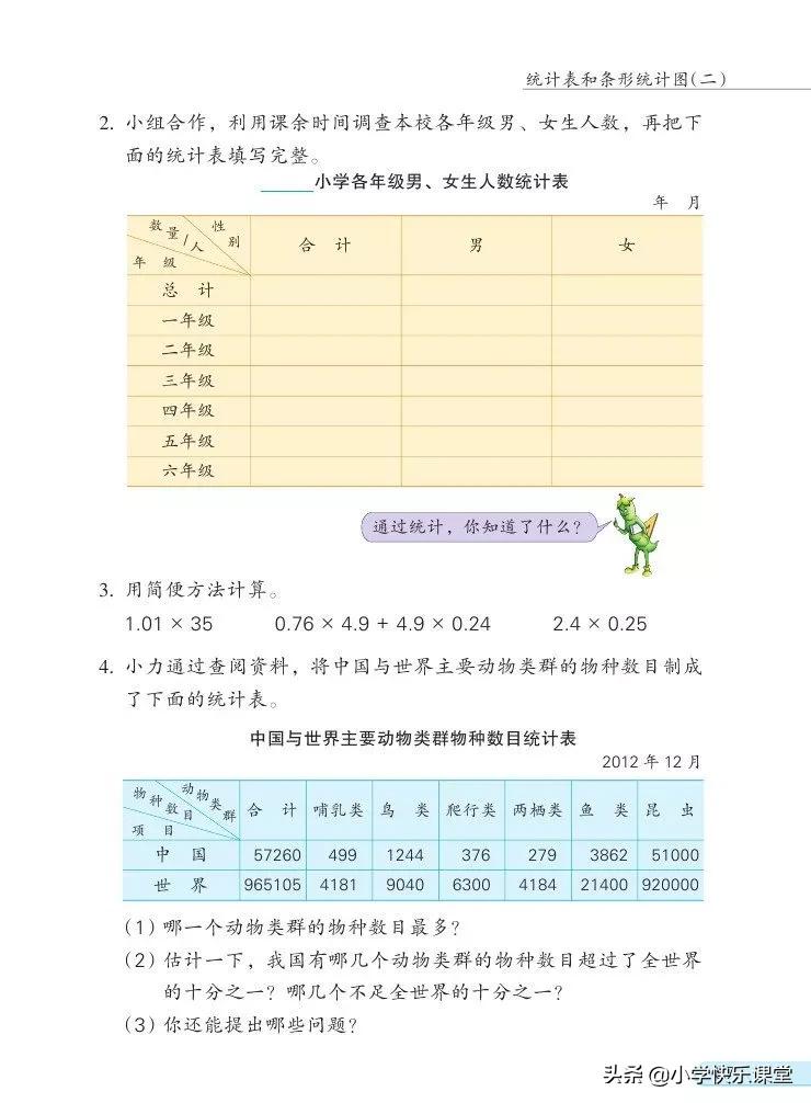苏教版五年级数学下课本电子版,苏教版五年级数学下册电子课本