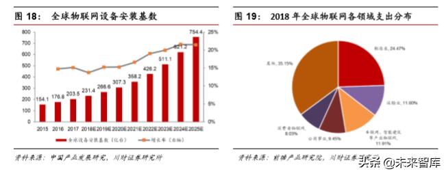 集成电路ic设计完整流程,集成电路ic设计工作日常