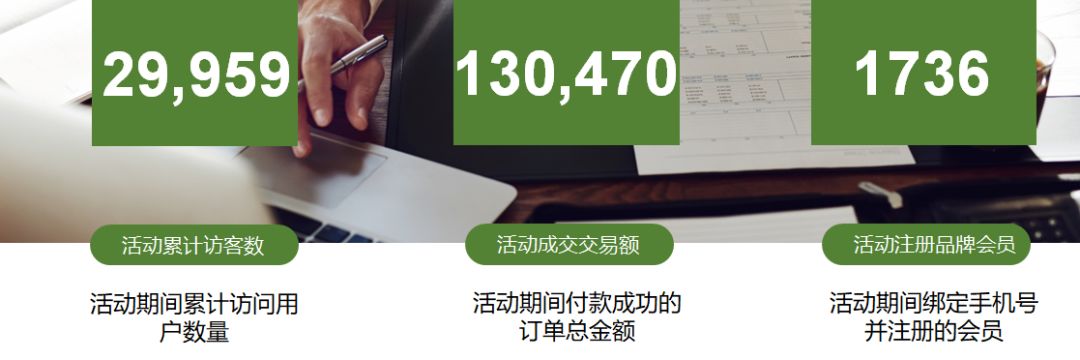 淘宝快闪新零售,淘宝快闪店