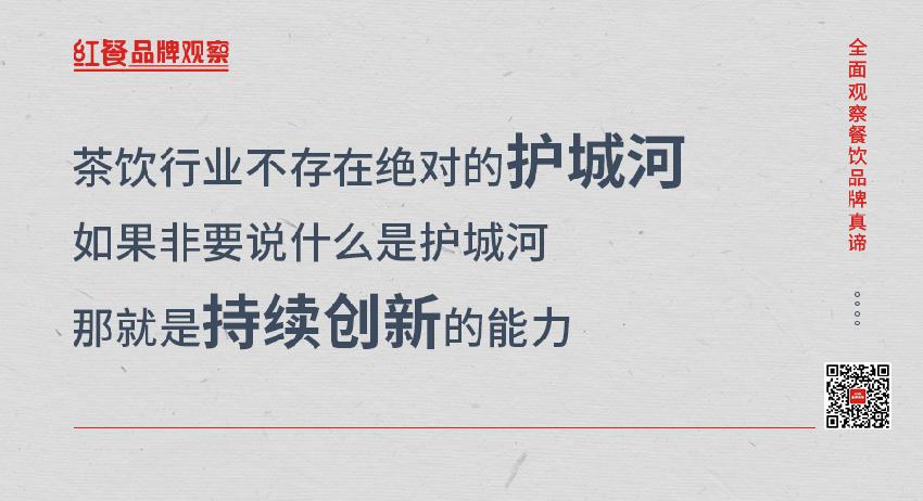 茶饮界商战,茶饮群雄逐鹿