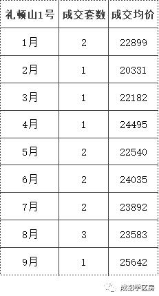 锦晖小学在成都市排名,成都锦晖小学的最新排名