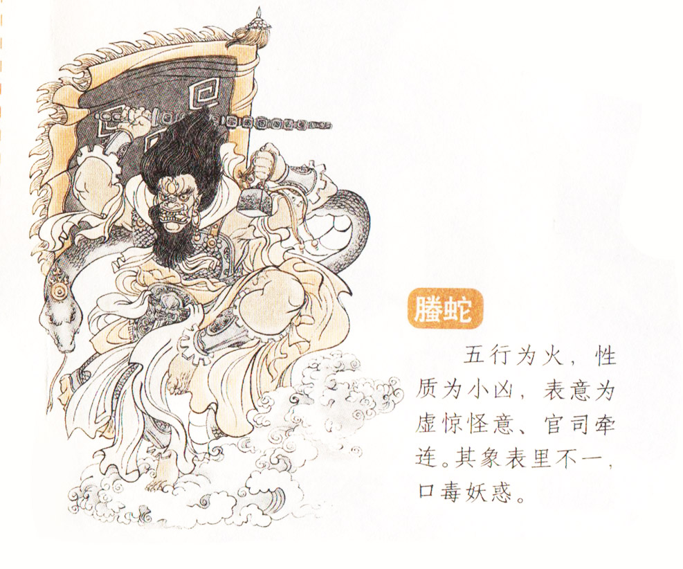 奇门遁甲八神掌图解,奇门遁甲十八盘