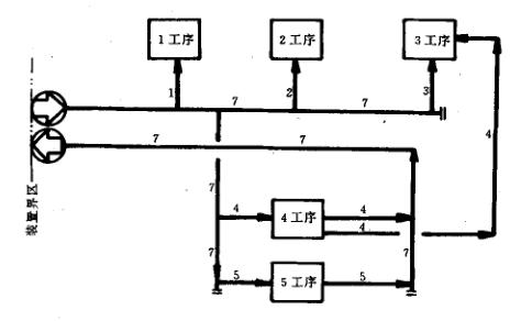 管道编号代码示意图,管道编号和图号怎么看