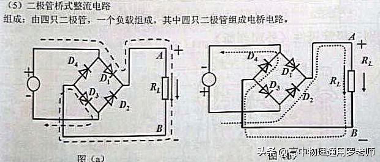二极管电路应用误差分析,电子技术基础二极管电路分析