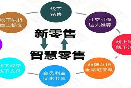 房地产炒房前景,炒房获利的时代已经结束了吗