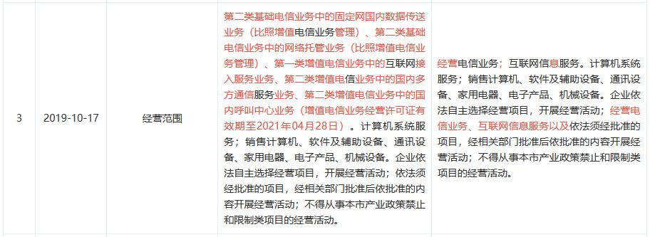 长城宽带真的不好吗,长城宽带被冷坑了怎么退费