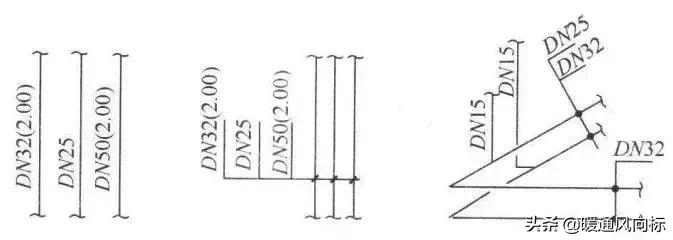 天正给排水cad怎么插入阀门符号,cad给排水图例符号大全