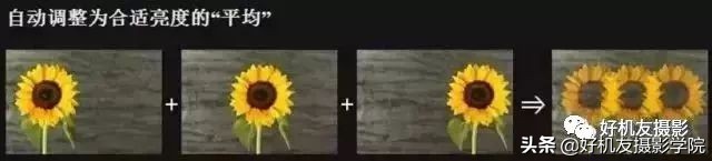 如何拍出分身照片,重叠人影照片怎么拍