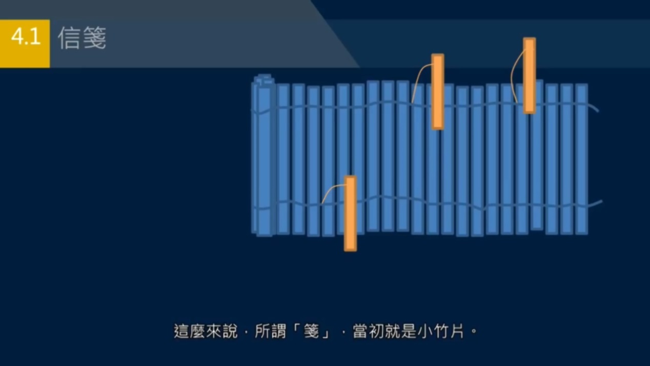 黄简讲书法一至九级课程全集,黄简讲书法四级课程行书