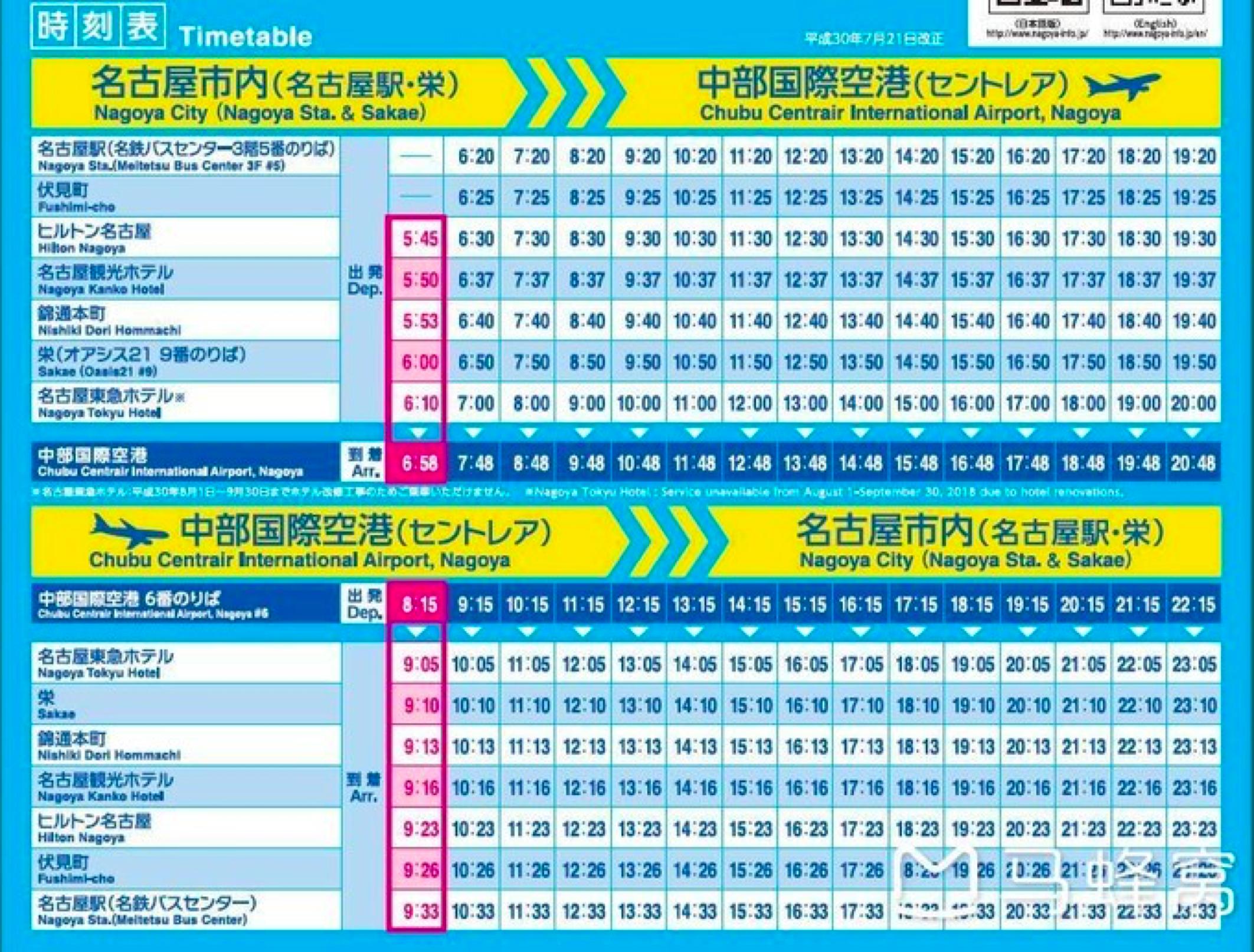 名古屋七日游自由行,名古屋3天自由行攻略