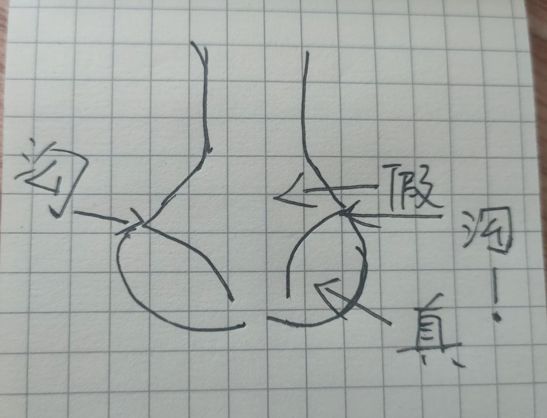 躺着怎么翘臀最快最有效,如何一招快速拥有翘臀