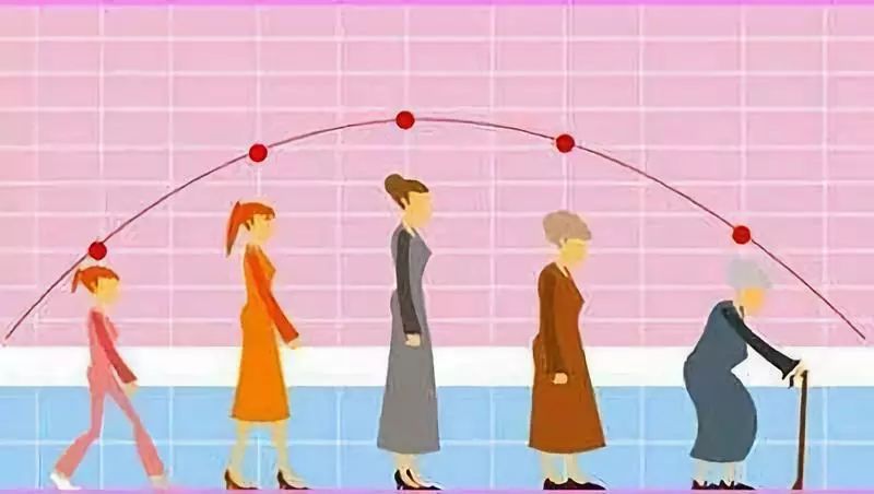 骆驼奶对糖尿病真的有好处吗,骆驼奶对于糖尿病预防研究