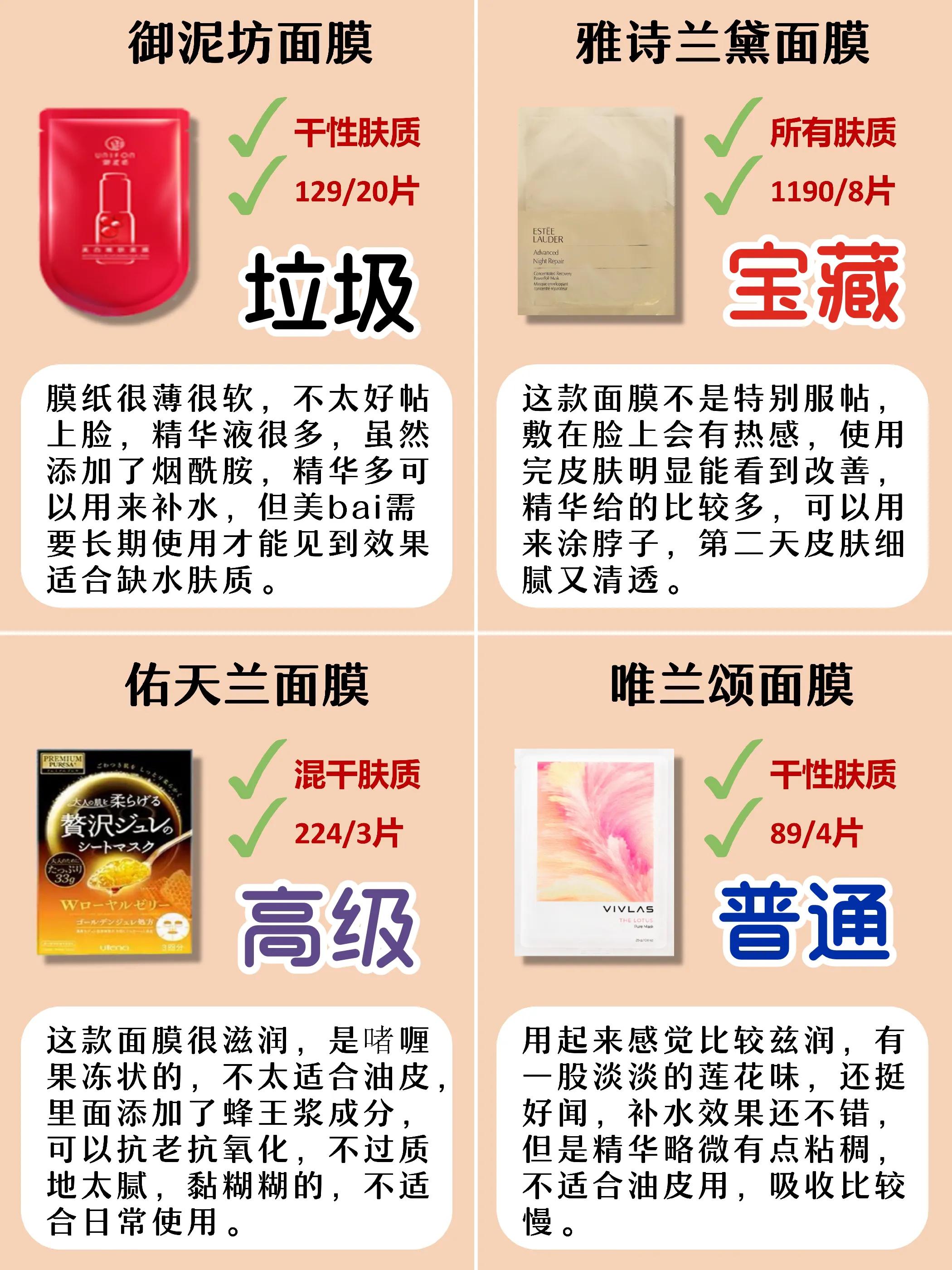 推荐几款特别好用的面膜平价,平价大牌面膜排行榜哪款好用有效