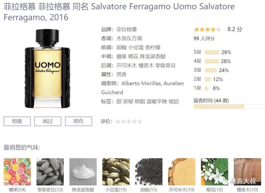 夏天男士香水推荐,25-30男士香水推荐