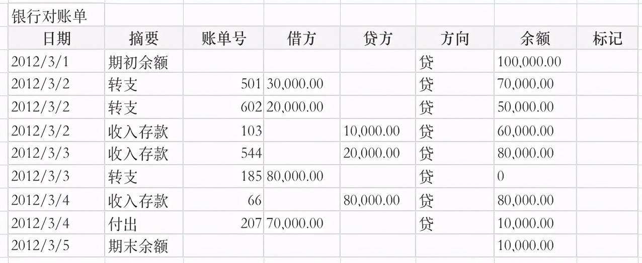对账系统如何改成高大上,实时对账系统