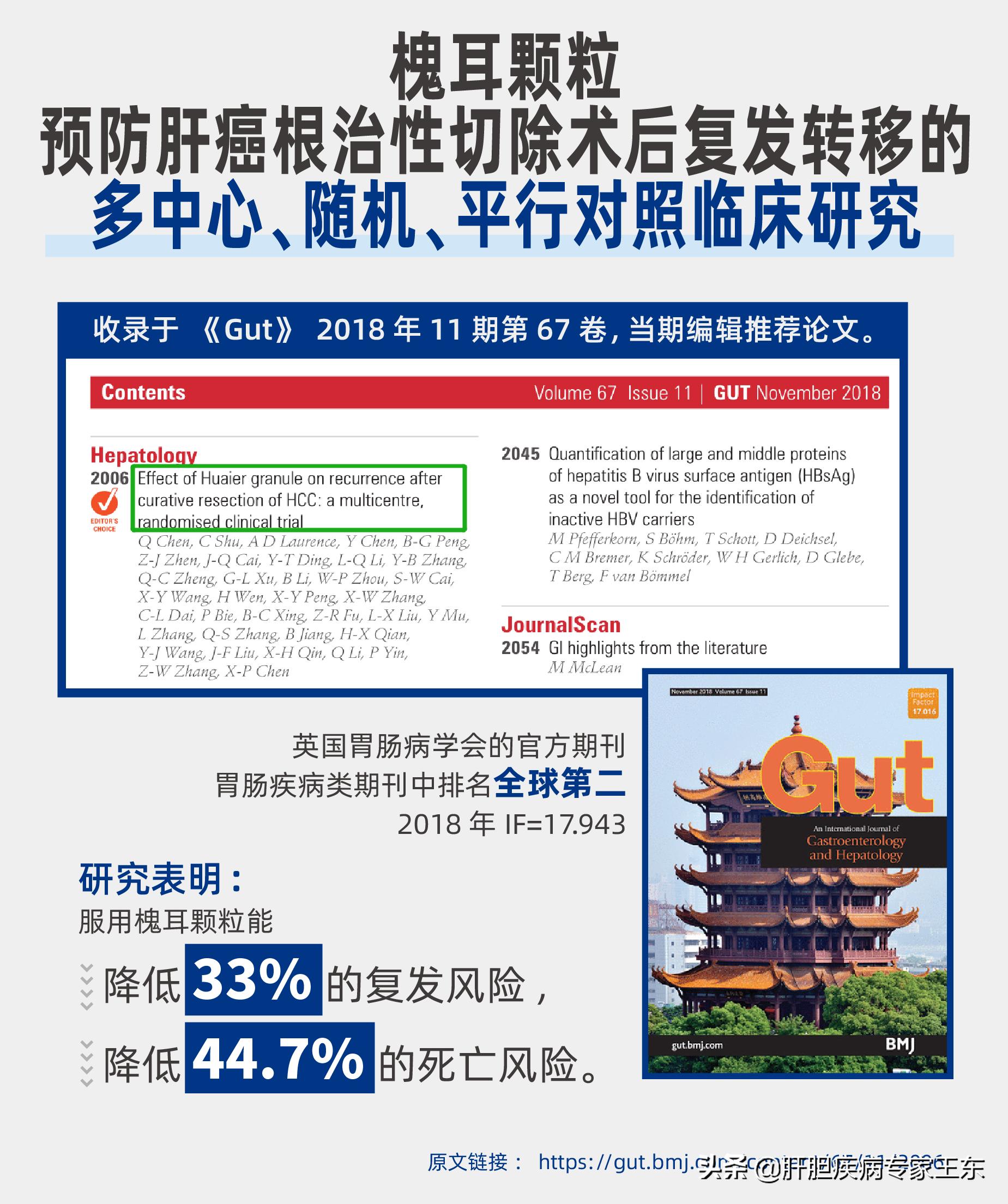 解读最新版肝癌诊疗规范,治疗肝癌恶性肿瘤的中药有哪些