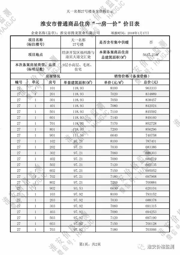 淮安云梦清河二期多少钱一平方,淮安云梦清河二手房价格