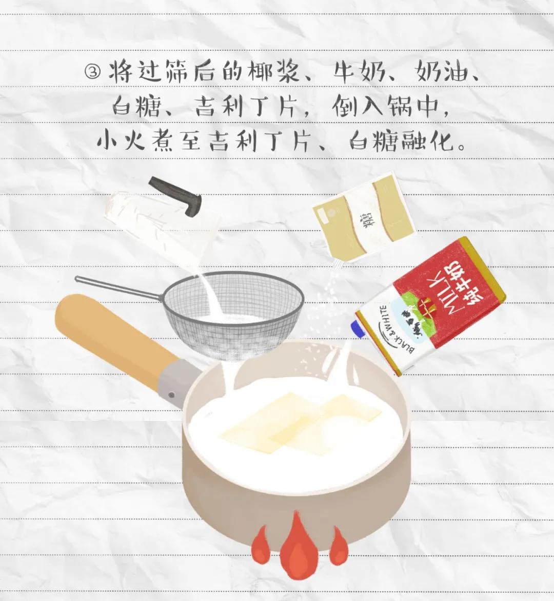 椰子汁超好喝,椰子汁超级好喝