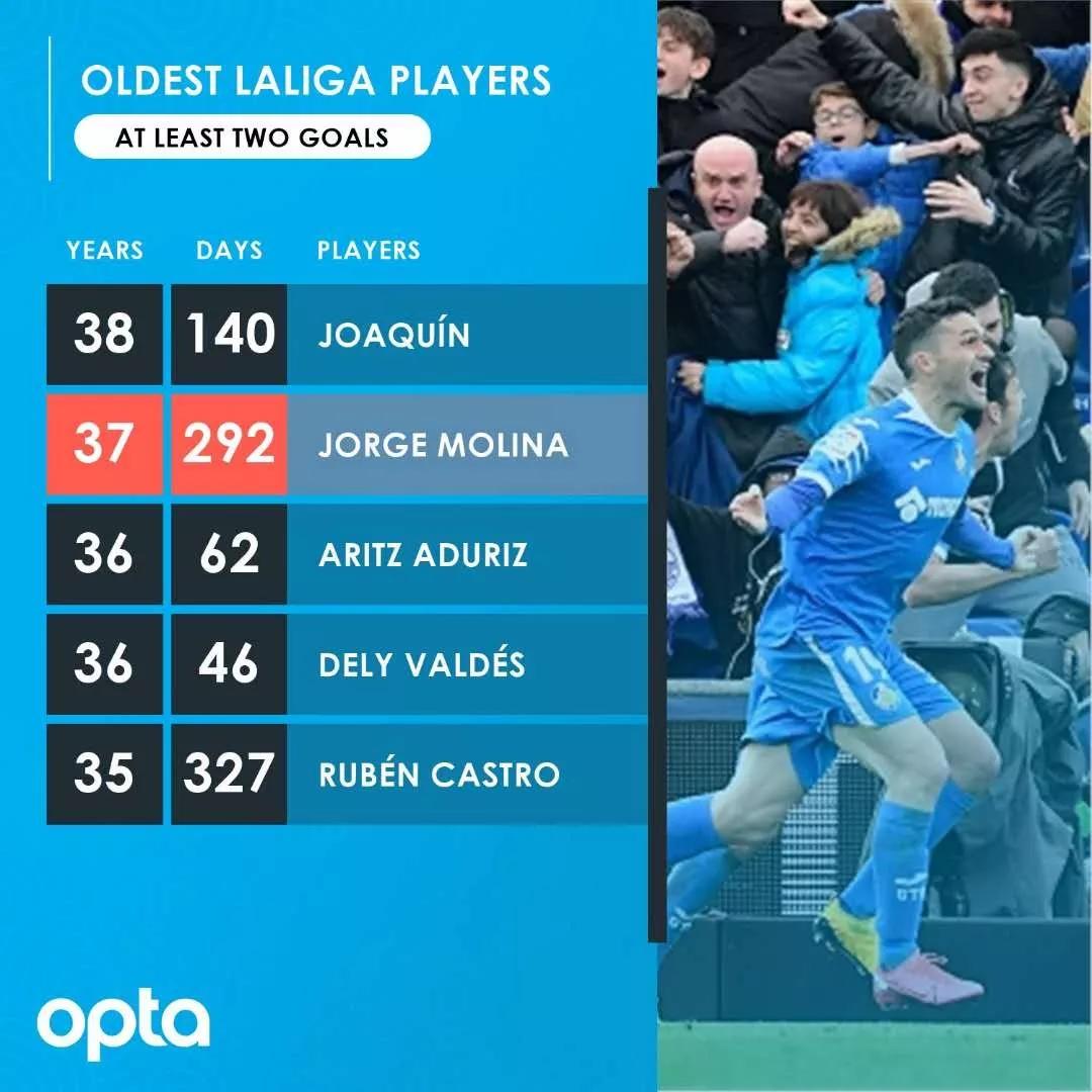 老兵不死美国版,老兵不死阿隆索