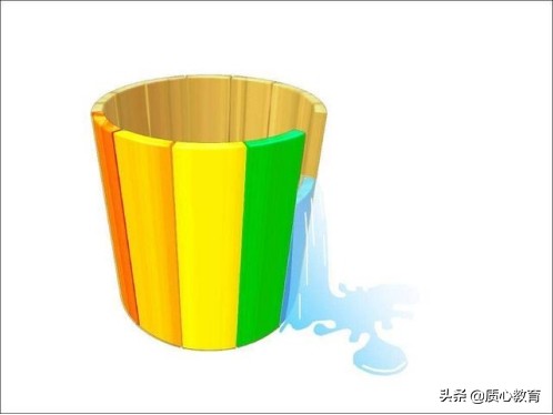 数学竞赛还是物理竞赛,数学物理竞赛