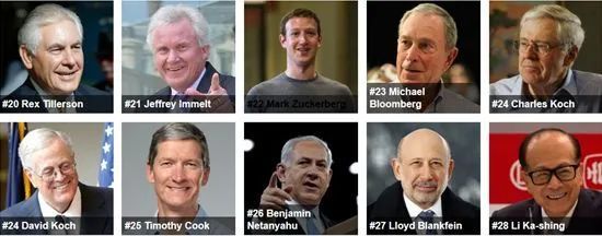 智囊有多厉害,智囊机构有多厉害