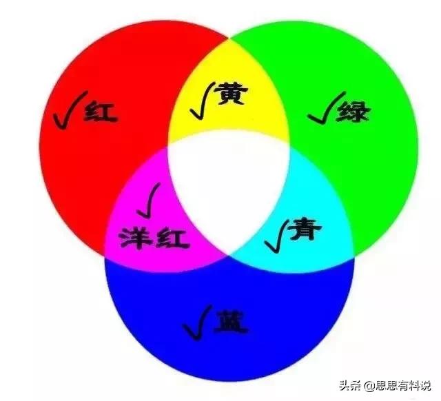 韩国大妈头发型图片,日本大妈发型变化