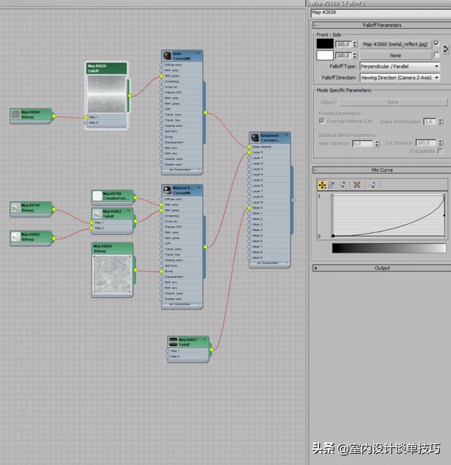 建筑效果图手绘表现,建筑效果图怎么做出真实感