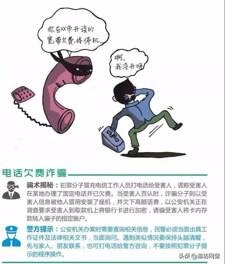 诈骗新套路电信诈骗,社会中的诈骗方法及反诈骗方法