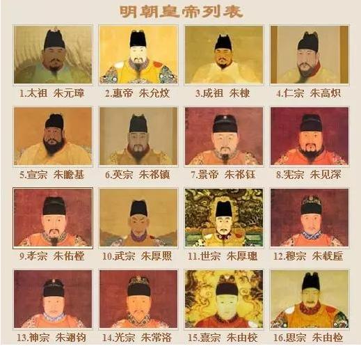 历史上百位皇帝排行,影响人类历史100个皇帝排行榜