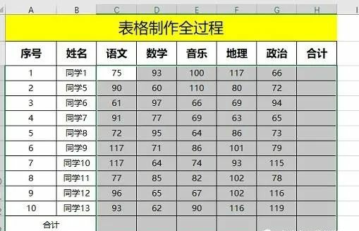 0基础学excel表格制作直播,表格制作excel基础公式